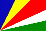 SIM card Seychelles